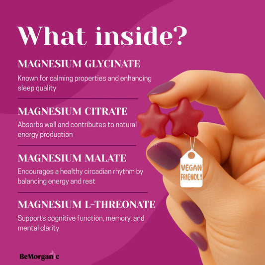 Hand holding a vegan magnesium gummy supplement with text about magnesium citrate, malate, glycinate and L-threonate.