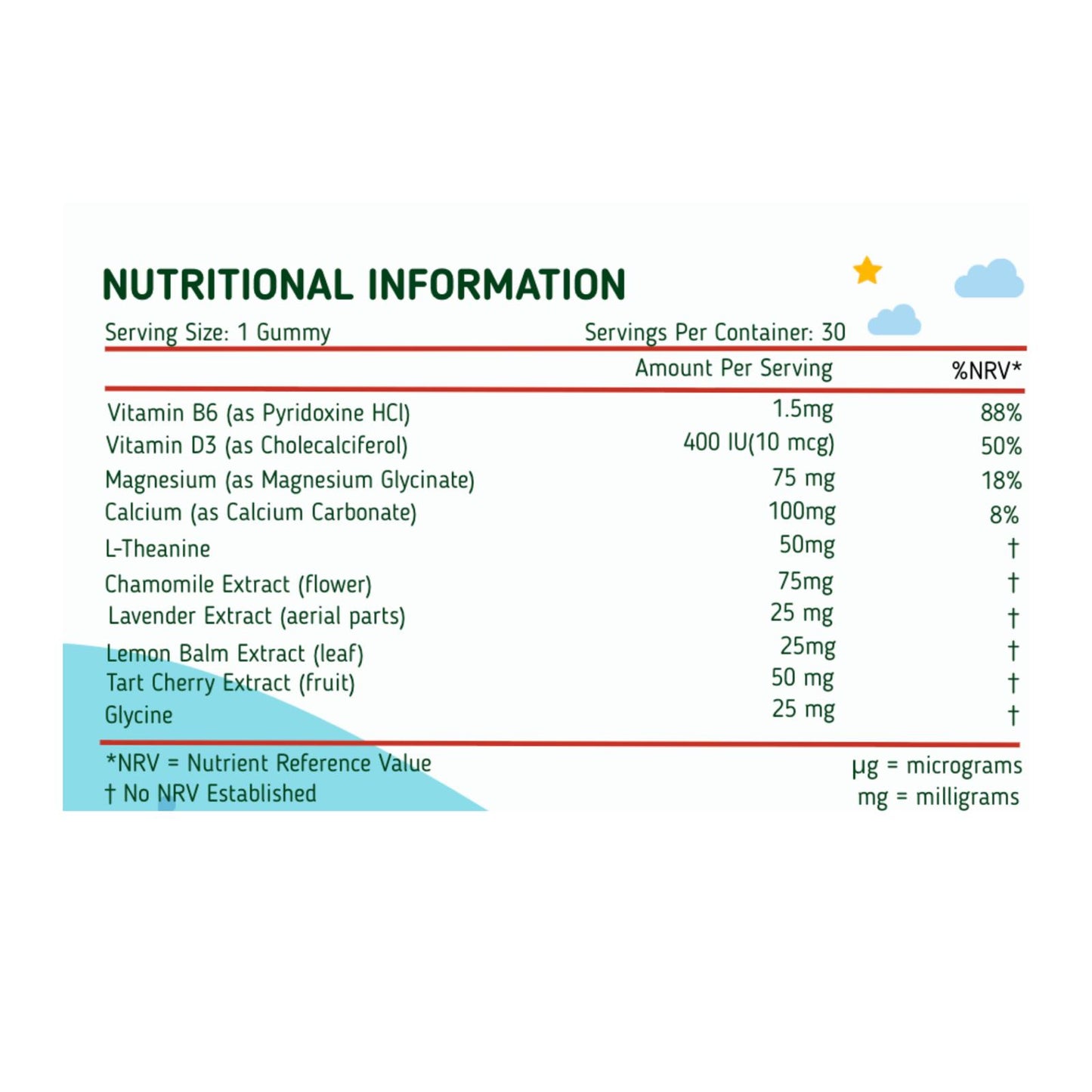 Kids Natural Sleep Gummies
